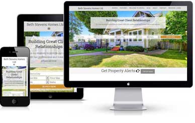 real estate idx websites